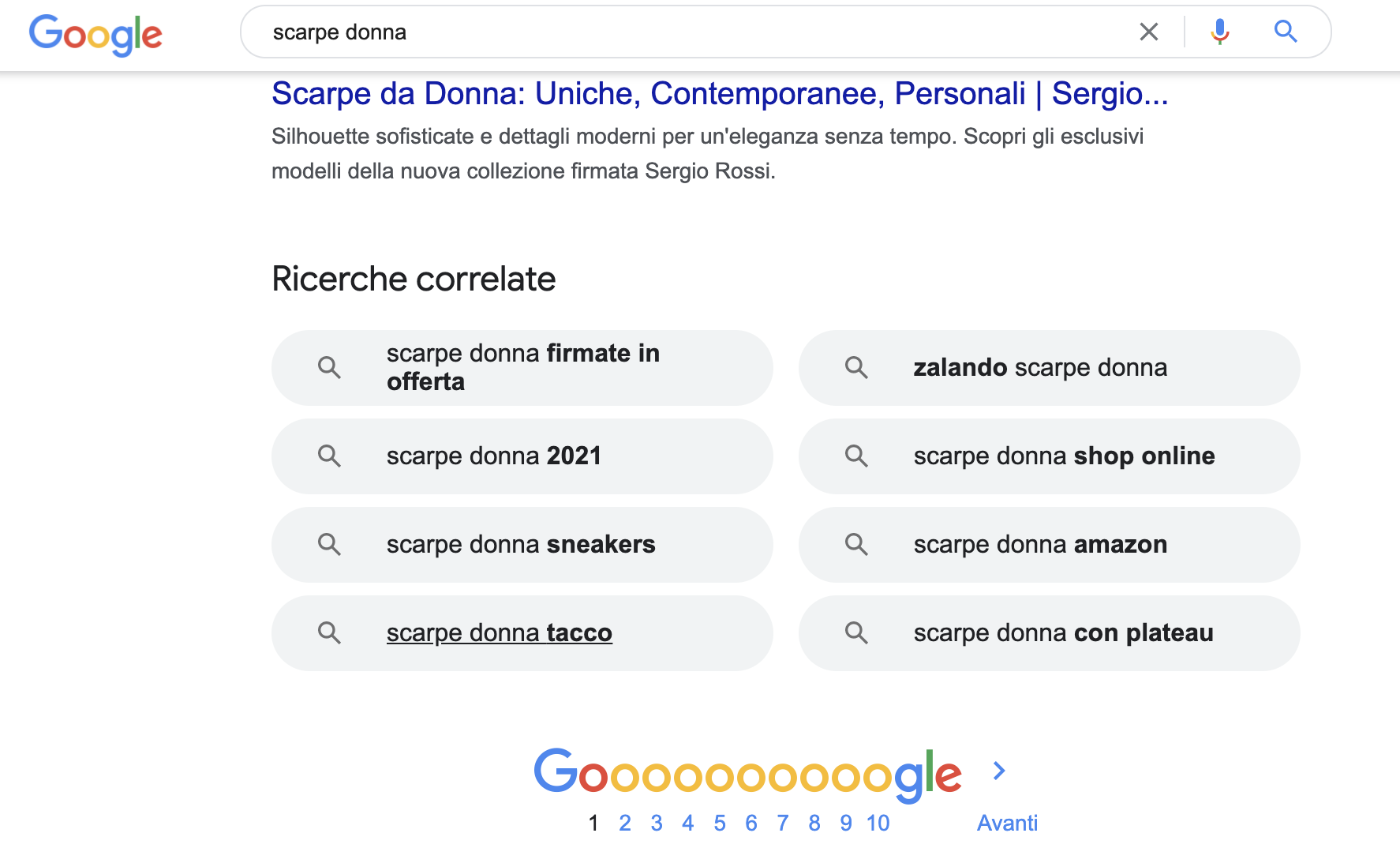 ricerche correlate google